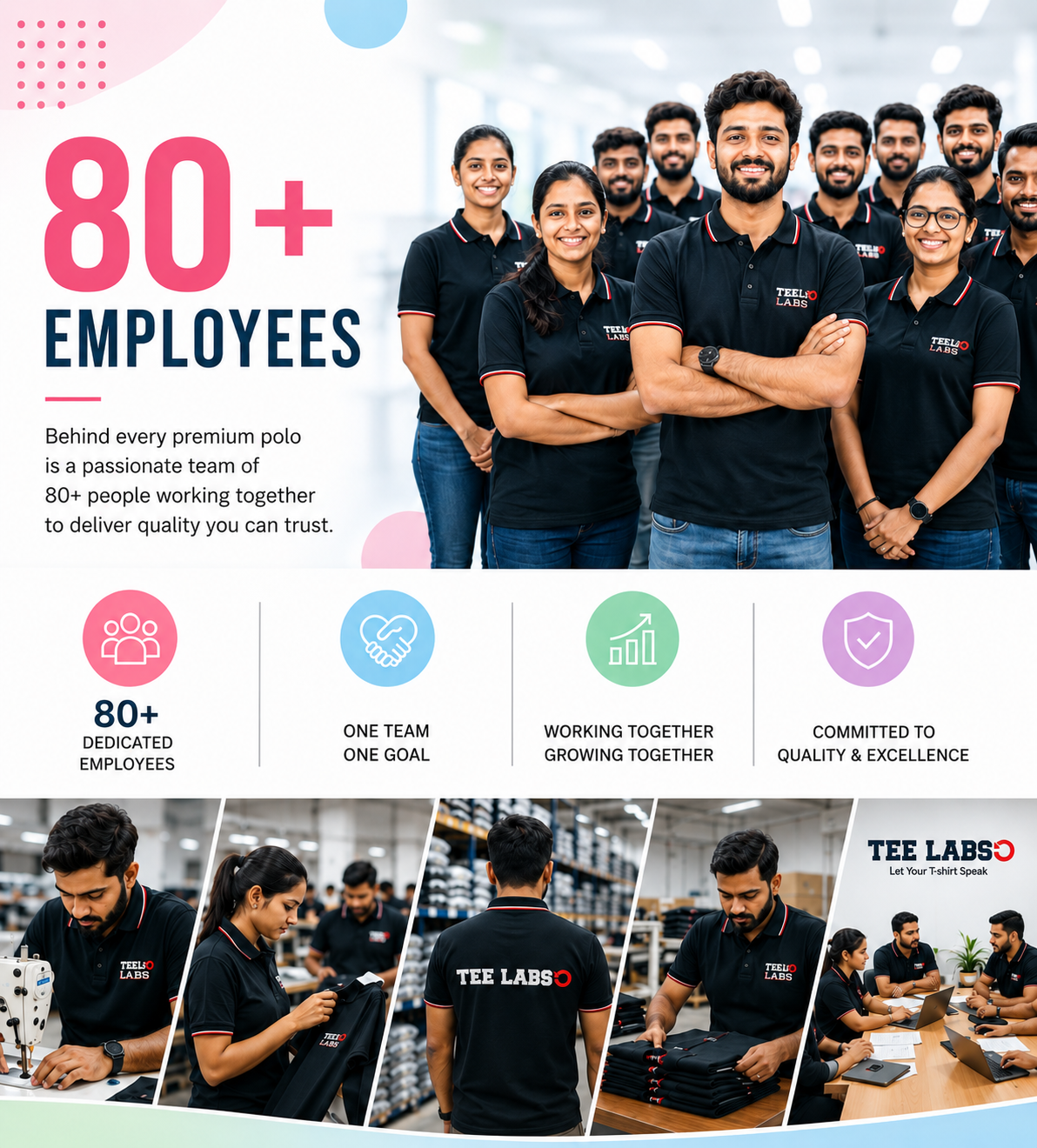 80+ Employees