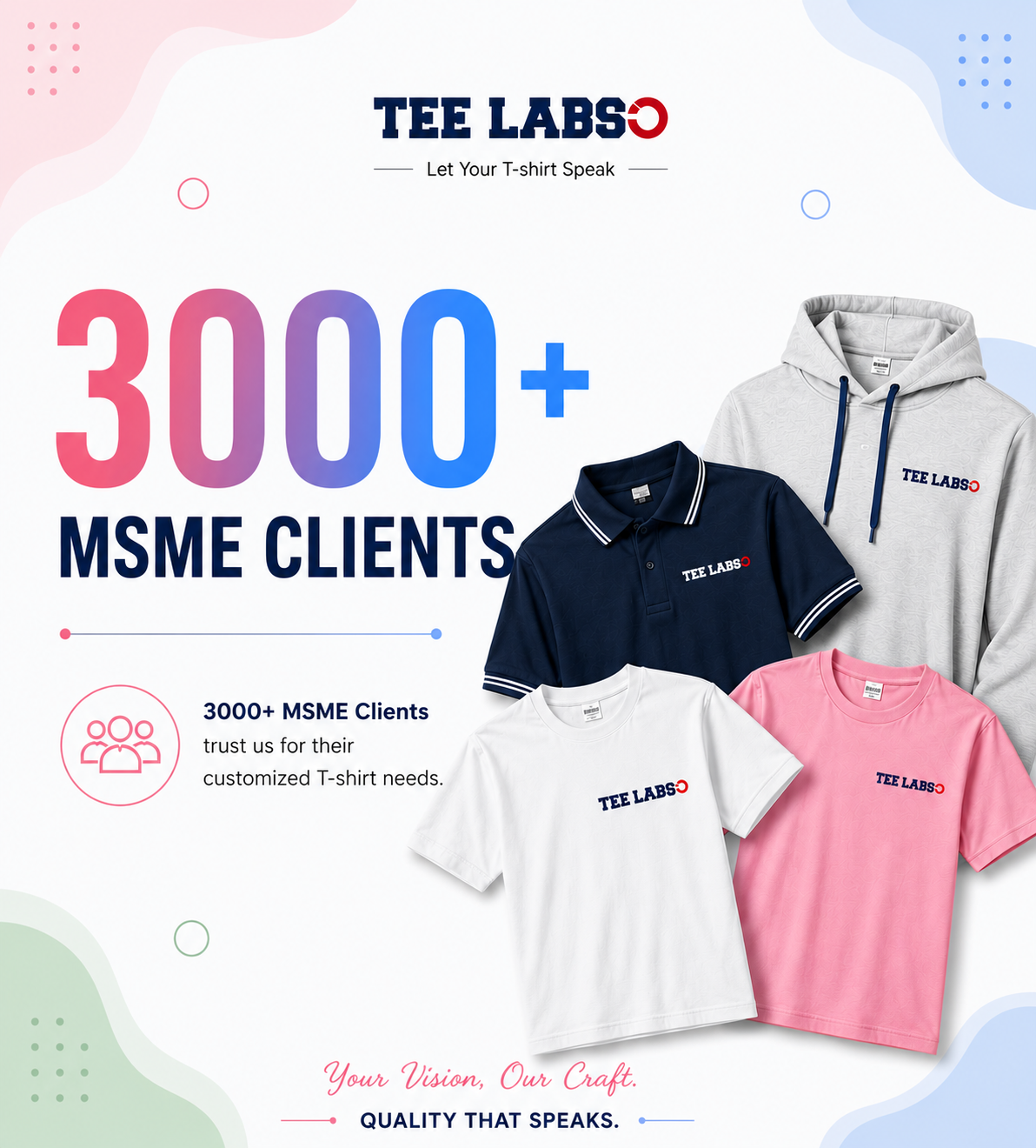 3000+ MSME Clients